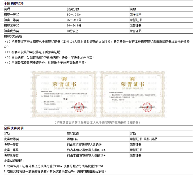 说明: C:\Users\49332\Documents\WeChat Files\shenhb2014\FileStorage\Temp\70795d25b9221154b0a783f1d1c6e35.png